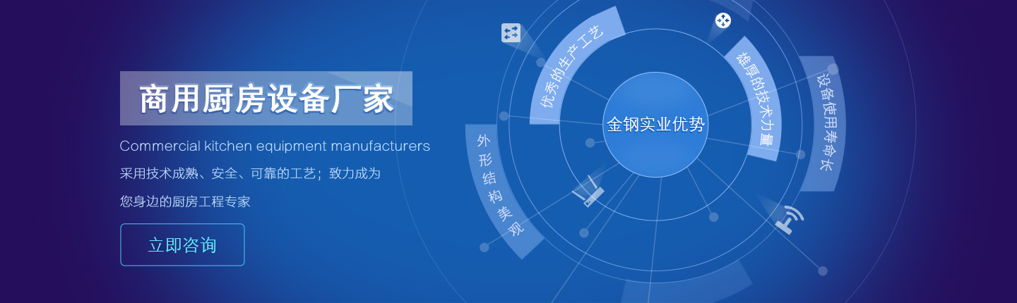 商用厨房设备banner